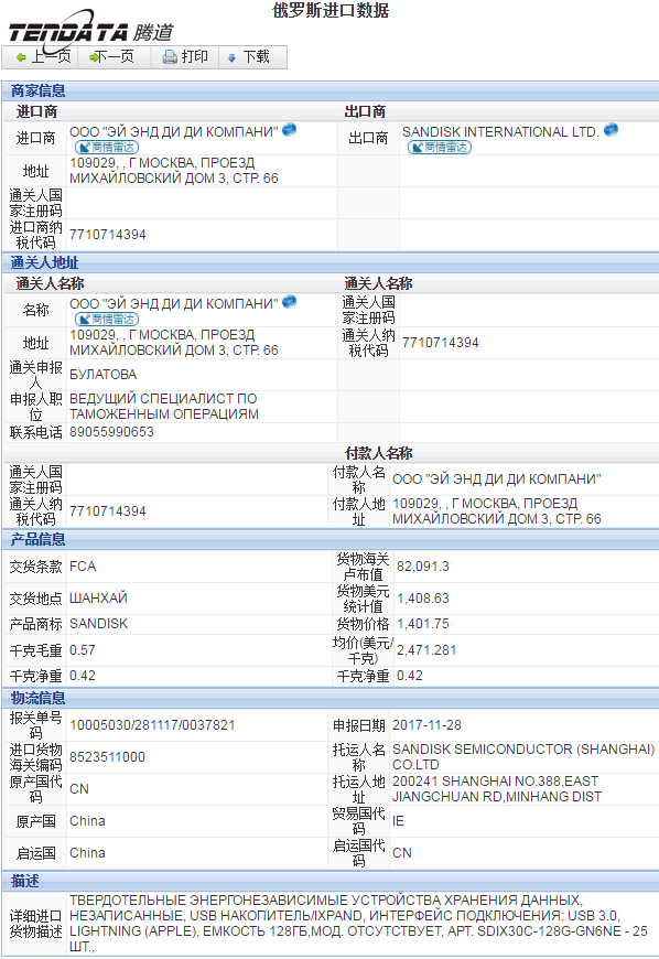 海关数据,进出口数据,进口数据,圣淘沙dh,贸易,俄罗斯