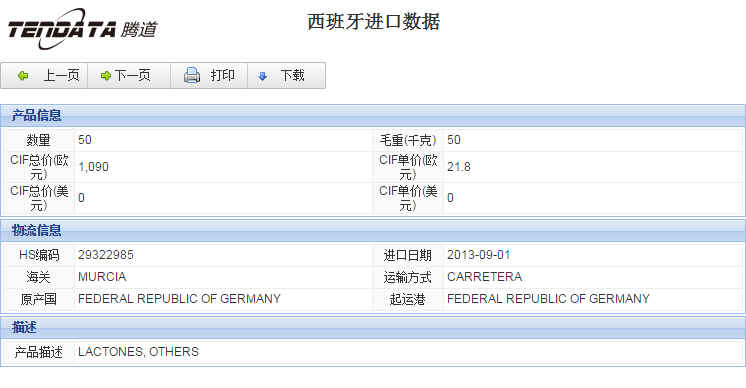 海关数据,进出口数据,进口数据,圣淘沙dh,贸易,西班牙