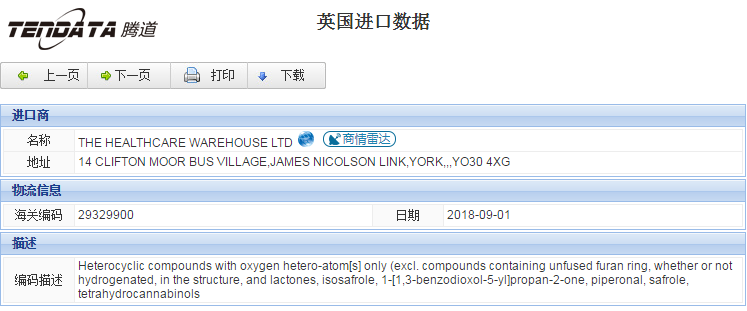 海关数据,进出口数据,进口数据,圣淘沙dh,贸易,英国