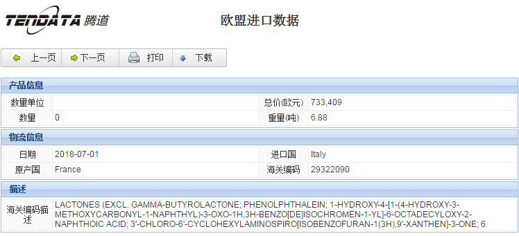 海关数据,进出口数据,进口数据,圣淘沙dh,贸易,欧盟