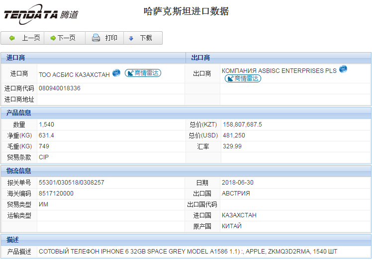 海关数据,进出口数据,进口数据,圣淘沙dh,贸易,哈萨克斯坦