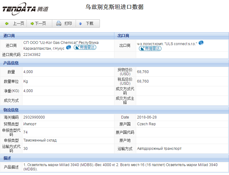 海关数据,进出口数据,进口数据,圣淘沙dh,贸易,乌兹别克斯坦