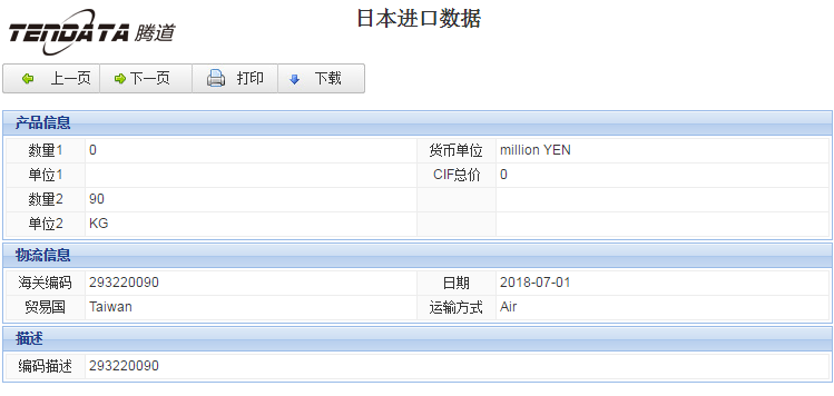 海关数据,进出口数据,进口数据,圣淘沙dh,贸易,日本