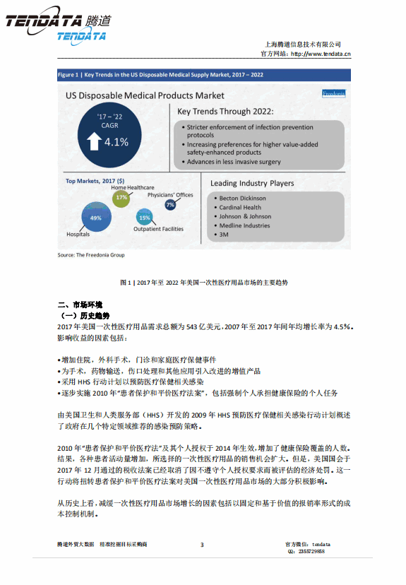 圣淘沙dh,美国,医疗,报告,一次性