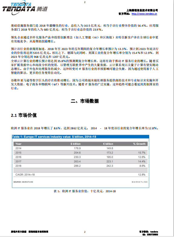 圣淘沙dh,欧洲IT服务行业,预测报告
