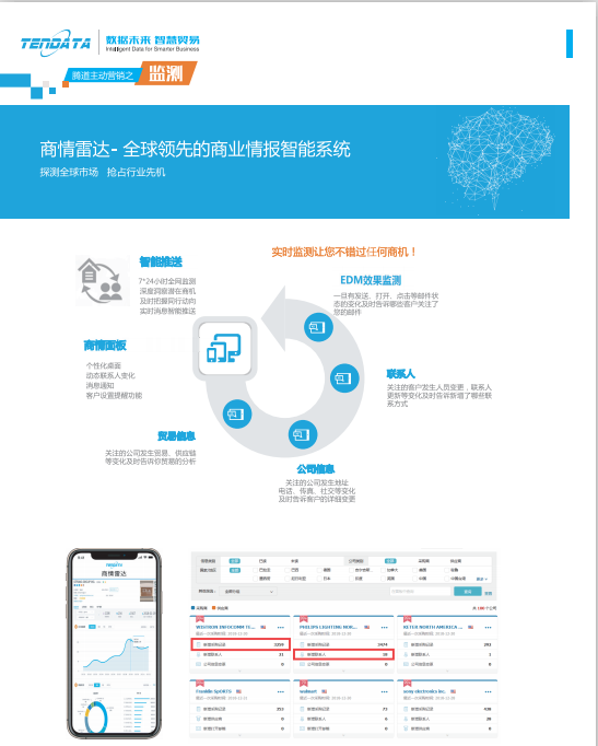 上海圣淘沙dh,圣淘沙dh数据,上海圣淘沙dh怎么样
