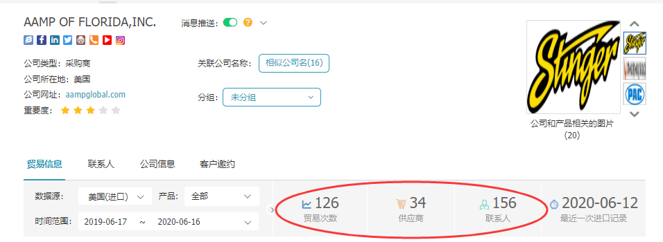 圣淘沙dh,上海圣淘沙dh怎么样,圣淘沙dh数据怎么样