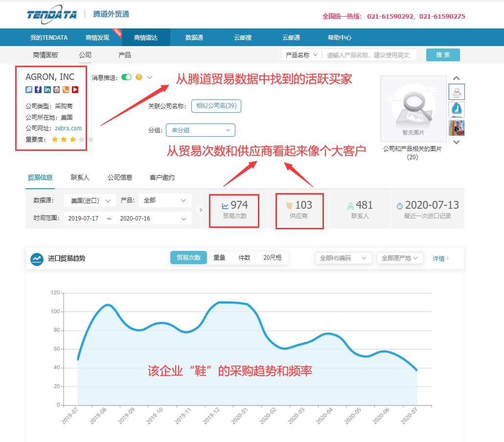 海关数据,找国外客户,国外采购商，圣淘沙dh数据，圣淘沙dh
