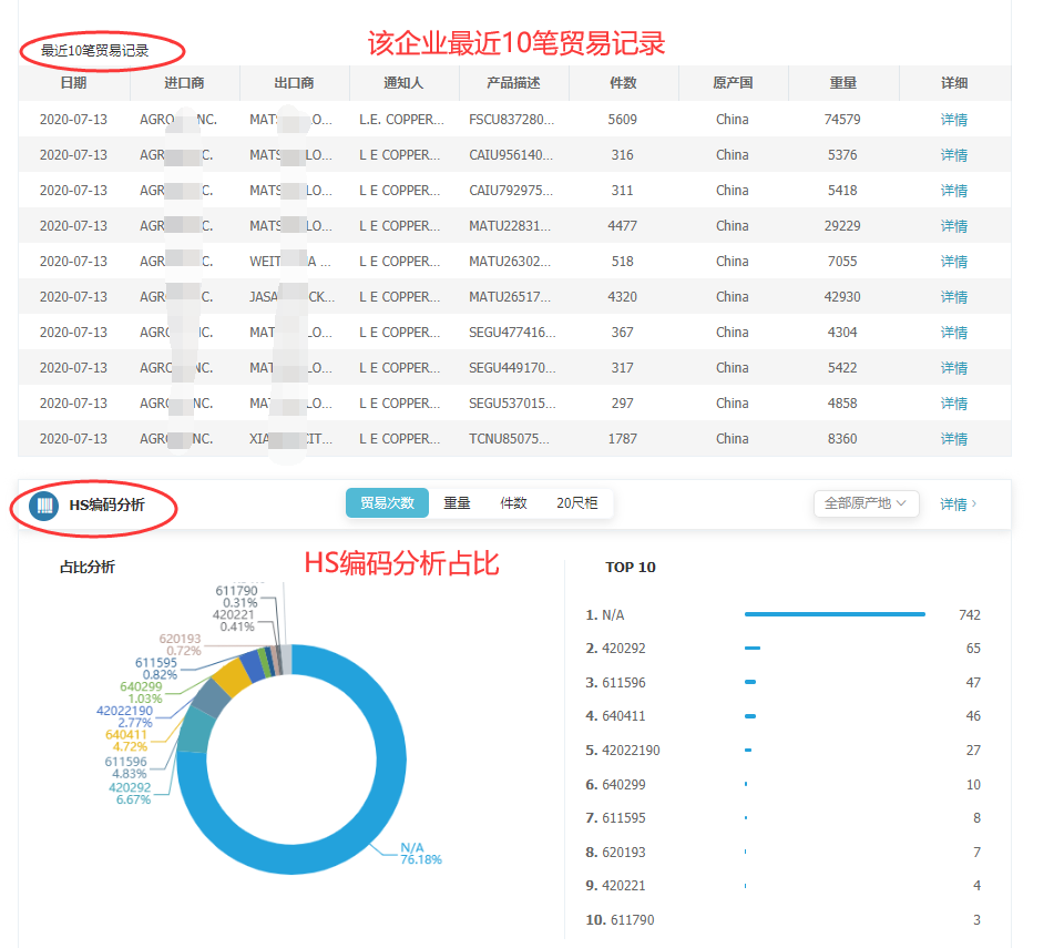 海关数据,找国外客户,国外采购商，圣淘沙dh数据，圣淘沙dh