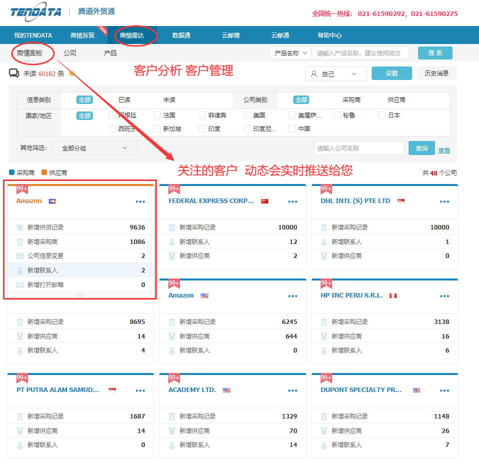 海关数据,找国外客户,国外采购商，圣淘沙dh数据，圣淘沙dh